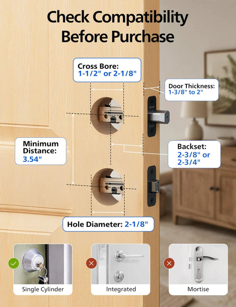 Top Shelf Matte Black Wifi Smart Lock With Fingerprint Keyless Entry And Lever Handles No Sweat Setup Auto Lock compatibility guide on door.