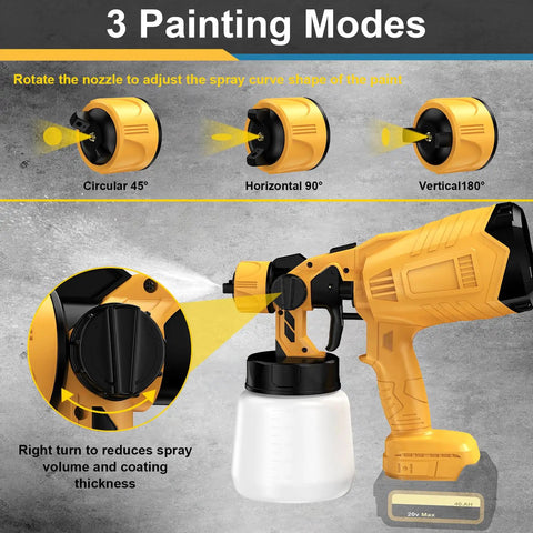 Heavy Duty Cordless Paint Sprayer With 40000 Rpm Motor And Four Copper Nozzles Slick Spray Gun showing three nozzle modes.