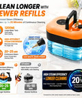 Jarguuo 1500W Handheld Steam Cleaner Boasts Rapid 15 Second Heat Up With 221 Degree High Temp Steam For Effortless Grease Removal. 1200ml water tank.