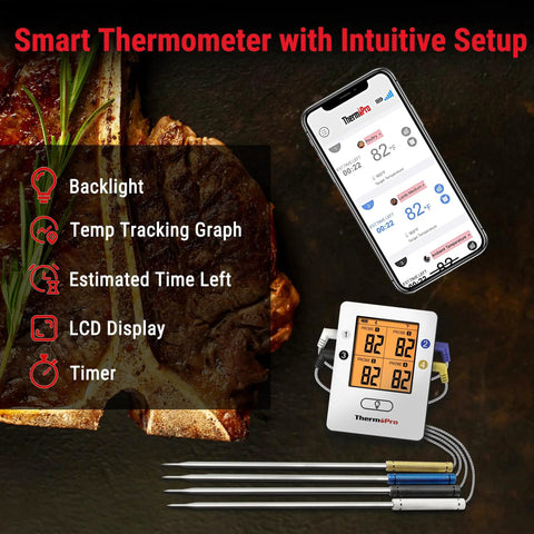 Wireless Meat Thermometer With Four Probes, 650 Ft Range, Bluetooth 5.0, with smartphone app display and steak in background