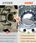 Comparison of non-chrome vs. chrome ABS 33 mm thread on dome axle cover kit for semi trucks, showing rusted metal and shiny chrome covers.