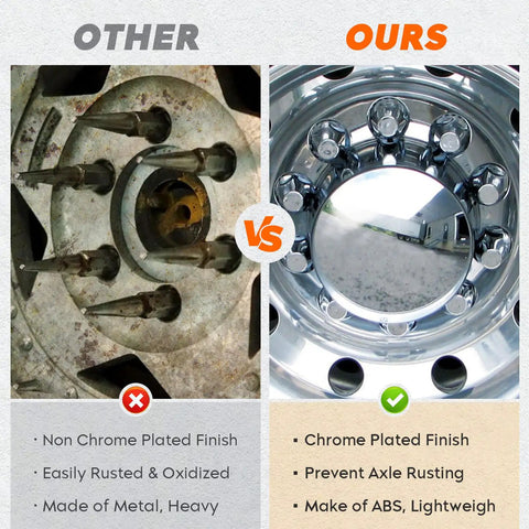 Comparison of non-chrome vs. chrome ABS 33 mm thread on dome axle cover kit for semi trucks, showing rusted metal and shiny chrome covers.
