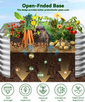 Cross-section of Beefy Four Pack 2x2 Foot Corrugated Galvanized Steel Raised Garden Beds Outdoor Above Ground Planter Boxes