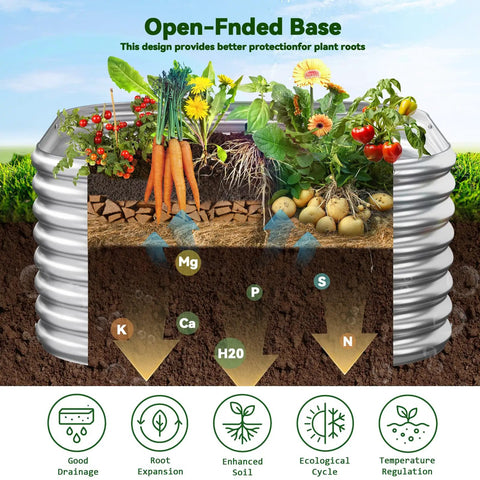 Cross-section of Beefy Four Pack 2x2 Foot Corrugated Galvanized Steel Raised Garden Beds Outdoor Above Ground Planter Boxes