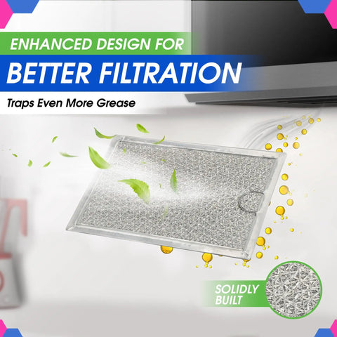 Microwave Hood Vent Grease Filter Replacement 7.64 x 5.12 Inches Built Tough High Flow Filter Two Pack Fits GE WB06X10309 WB06X10359 Also Works With LG Kenmore And More For Over The Range Microwave Vent Fans