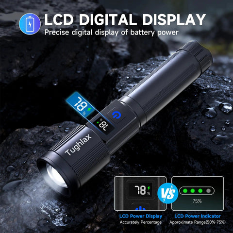 4 Pack Rechargeable LED Flashlights With 10000 Lumens Each And LCD Battery Display on wet rocks