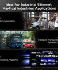 Industrial applications image for 8 Port Gigabit PoE Ethernet Switch, featuring factory automation, ITS, and surveillance programs.