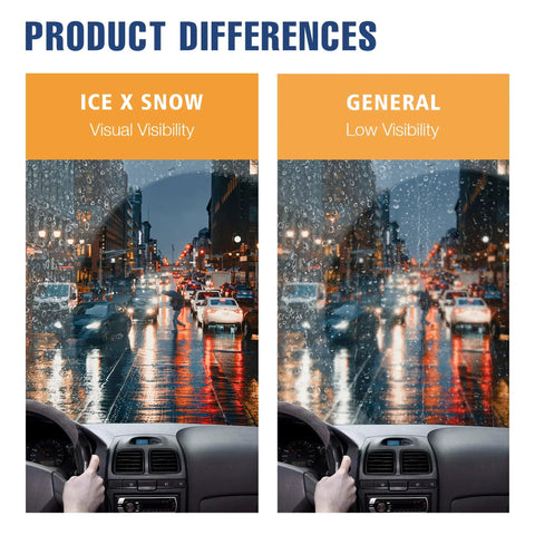 Comparison of visual clarity with Heavy Duty Nine Inch Rear Wiper Blade Replacement For Ford Bronco Sport 2021 To 2024, snow vs rain.