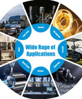 Wide range of applications for Garage Ready DC Buck Converter Step Down Power Module including auto trucks, monitors, and speakers.