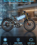 Heavy Duty Fat Tire Electric Bike Featuring Badass 6000 W Dual Motor Kickin 46 Mph Speed And A Massive 255 Mile Range Battery with sleek design and long-range features.