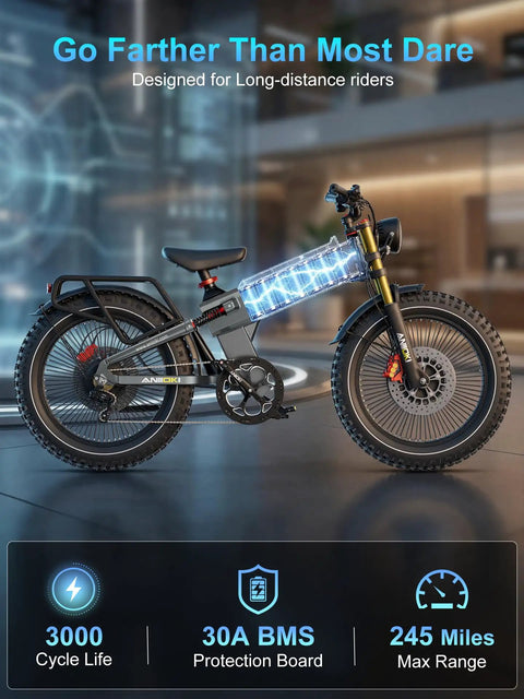 Heavy Duty Fat Tire Electric Bike Featuring Badass 6000 W Dual Motor Kickin 46 Mph Speed And A Massive 255 Mile Range Battery with sleek design and long-range features.