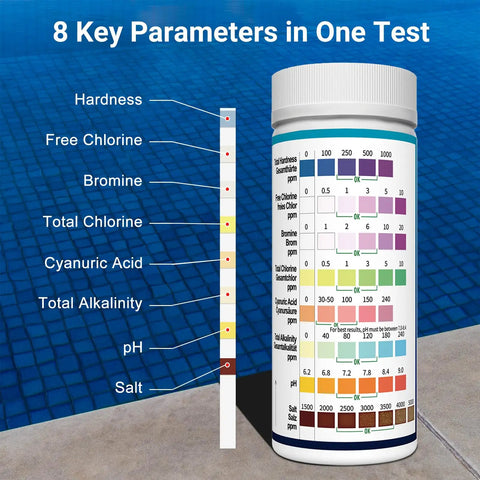 8-In-1 Pool Test Strips Kit For Salt Water Pools And Hot Tubs, 150-Count showing 8 key parameters against pool background