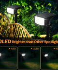 Outdoor Solar Spot Lights IP65 Waterproof 50 LED Spotlight For Landscape And Pathway Lighting, illuminating a garden at night