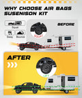 Heavy Duty Rear Air Bag Suspension Kit For Chevrolet Silverado 2500HD And GMC Sierra 3500HD 2011 Through 2026 visual comparison of performance before and after installation.