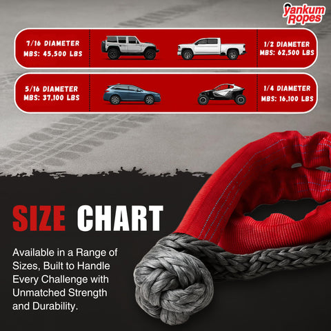 Heavy Duty Synthetic Recovery Soft Shackle With Red Chafe Sleeve Seven Sixteenth Inch Diameter MBS 45,500 Lbs displayed with size chart
