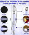 Diamond Painting Pen Kit With Light, showing dual LED drill pen and charging port, 4.9 inches, for precision crafting, purple color.
