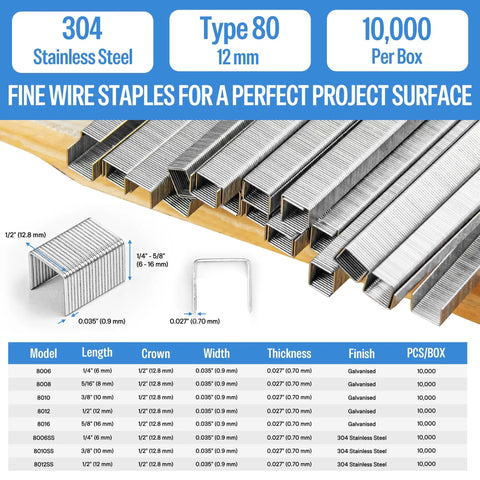 No Fuss Heavy Duty 21 Gauge Half Inch Crown Upholstery Staples 304 Stainless Steel Drop Dead Tough Fasteners For Staple Guns Smooth Shooting Great For Furniture And Home Repair 10000 Piece Bulk in box.