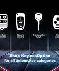 Image of key fob remotes, silicone covers, transponder keys, and shell cases with text 'Shop KeylessOption for all automotive categories'