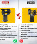 Comparison of Mytee trailer stake pocket winch with other brands, highlighting features like black powder coating and compatibility