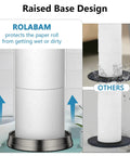 Heavy Duty Free Standing Toilet Paper Holder With Reserve Function, brushed nickel base, protects rolls from moisture.