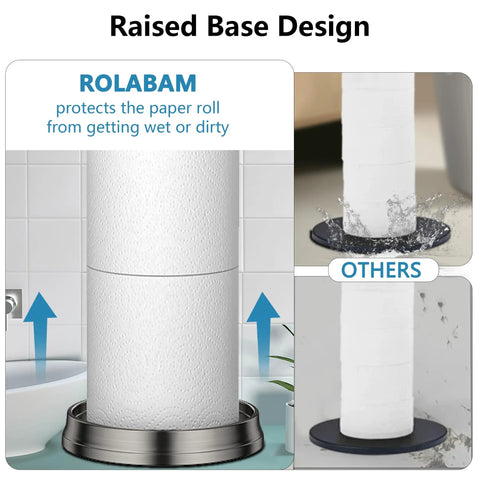 Heavy Duty Free Standing Toilet Paper Holder With Reserve Function, brushed nickel base, protects rolls from moisture.
