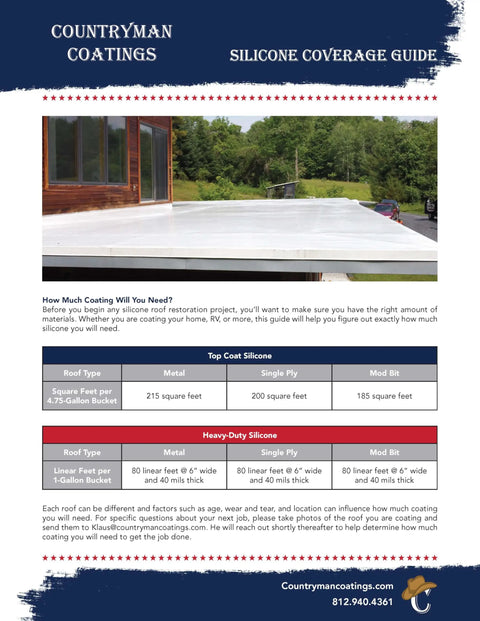 Heavy Duty Hundred Percent Silicone Patch Coating For Waterproofing Those Tough To Reach Spots On Roofs Gutters And Walls Easy Application With Brush Or Putty Knife One Gallon Translucent coverage guide with chart and roof image.