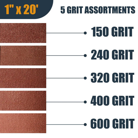 Emery Cloth Roll Five Grit Sandpaper Set 1 Inch By 20 Feet Aluminum Oxide For Automotive Wood And Metal Sanding And Polishing Grits 150 240 320 400 600