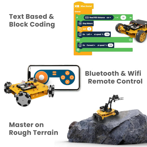 8in1 Coding Robot Kit for Adults With 8 Models and 3 Wheel Options, DIY Smart Car Kit for Beginners and Pros, Learn Python and Block Coding, Remote WiFi Controlled Robot Set, 8 In One Robotics Set for Creative Tech Projects, yellow robot on rough terrain