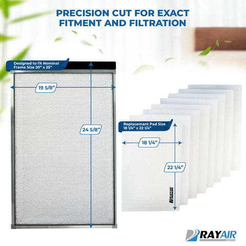 20x25 Replacement Filter Pads For Respicaire MicroClean 95 Air Cleaner CG Four Pack Refills with dimensions and installation guide