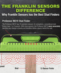 Diagram of 13 Sensor ProSensor M210 Stud Finder For Wood And Metal Studs Wall Scanner showing sensor fields and stud detection.