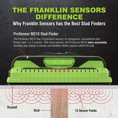 Diagram of 13 Sensor ProSensor M210 Stud Finder For Wood And Metal Studs Wall Scanner showing sensor fields and stud detection.