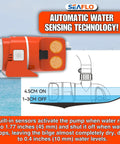 14A Series Narrow Low Profile Bilge Pump With Water Level Sensing and Automatic Operation, showing cutaway with sensor details