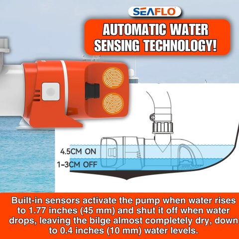 14A Series Narrow Low Profile Bilge Pump With Water Level Sensing and Automatic Operation, showing cutaway with sensor details