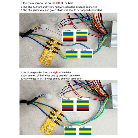 Wiring guide for High Torque 48V 1800W Brushless Electric Motor Kit, showing controller and motor connections with color-coded wires.