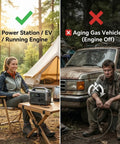 Image of Road Ready Three In One Starlink Mini Car Charger Featuring Slick 36W PD And Quick Charge 18W Adapter, showcasing power station vs aging gas vehicle.