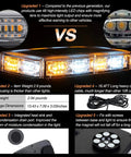 Front view of ASPL Upgraded 5 48-LED rooftop strobe light bar with magnetic base, amber and white LEDs for 12-24V vehicles