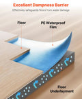 Heavy Duty Floor Underlayment Covers Four Hundred Square Feet Featuring Integrated Vapor Barrier And Acoustic Core ideal for laminate flooring, close-up of dampness barrier.