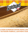 Outdoor Water Repellent Spray for Gear and Patio Furniture Sun Shield UV Protection Odorless Dries Clear 10.5 Oz