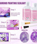 All-Inclusive Diamond Painting Tool Kit With A4 LED Light Pad showing sealant application process in three steps.