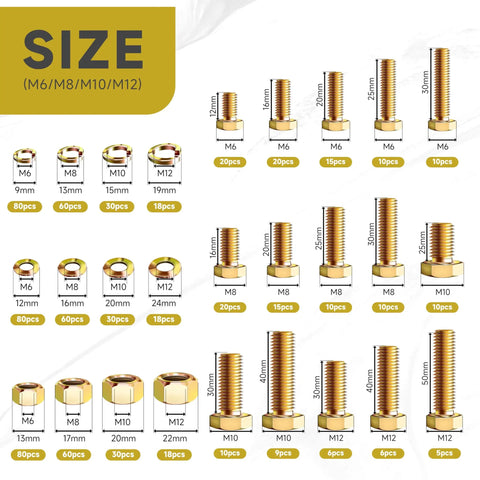 Badass 740 Piece Metric Bolts And Nuts Kit Featuring M6 M8 M10 M12 Assortment showing sizes and quantities of nuts and bolts.