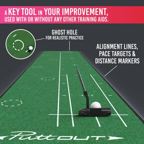 Big Time Golf Putting Mat For Home Practice 367cm By 67cm with alignment lines and ghost hole, putter and ball on mat.