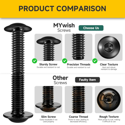 Product comparison of Twenty Five Pcs M6 X 12mm Flange Button Head Hex Socket Cap Screws Top Shelf 304 Stainless Steel.