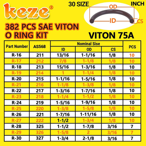 Viton O Ring Assortment Kit 382 Pcs SAE 30 Sizes Brown O Ring Set For Engines Pumps Cylinders Plumbing Pro Grade DIY High Temp