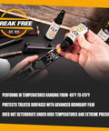 Applying CLP Gun Cleaner Lubricant Preservative Spray With Synthetic Oil, 4 oz Aerosol to firearm parts on workbench