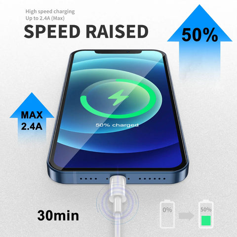 Lightning CarPlay Cable For iPhone Fast Charge And Data Transfer USB A To Lightning Cord 3Ft charging phone screen display