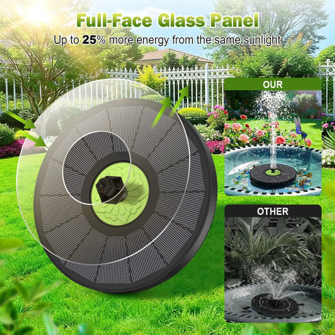 Upgraded Glass Panel Solar Fountain Pump for Bird Bath and Garden Pond with 7 Nozzle Modes floating in water, vibrant garden background.