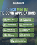 Graphic showing Mini G3 Retractable Ratchet Straps With Dual S Hooks, 1400 Lbs Break Strength applications for various items.
