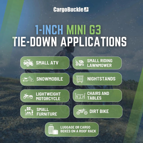 Graphic showing Mini G3 Retractable Ratchet Straps With Dual S Hooks, 1400 Lbs Break Strength applications for various items.
