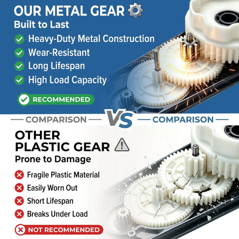 Comparison of metal vs plastic gear for Two Pack RS390 6V 18000RPM Miniature DC Motor With Gearbox Upgrade For Power Wheels.