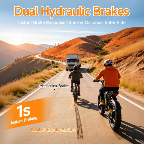 Riders using Beast 1500W Peak Electric Bike For Adults With Fat Tires 52V 20Ah Removable Battery Top Speed 35MPH in scenic area